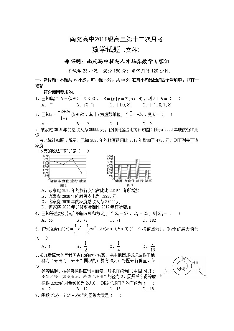 四川省南充高级中学2021届高三第12次月考数学（文）试卷第1页