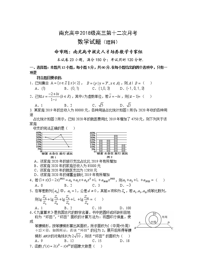四川省南充高级中学2021届高三第12次月考数学（理）试卷第1页