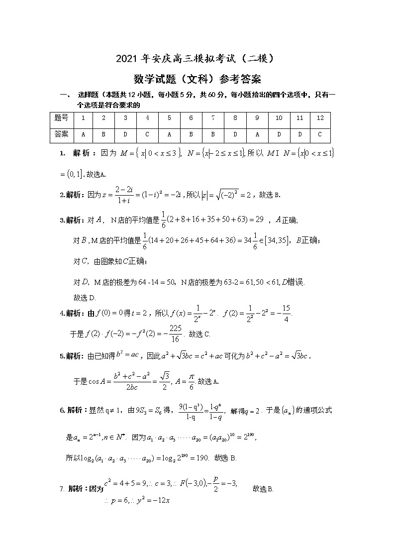 文科数学试题参考答案第1页