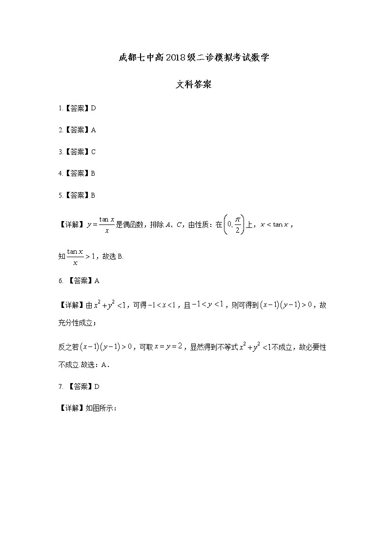 成都七中高2018级二诊模拟考试数学答案第1页
