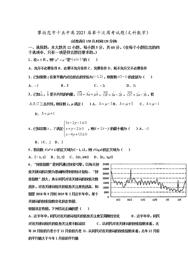 2021攀枝花十五中校高三上学期第10次周考数学（文）试卷含答案第1页