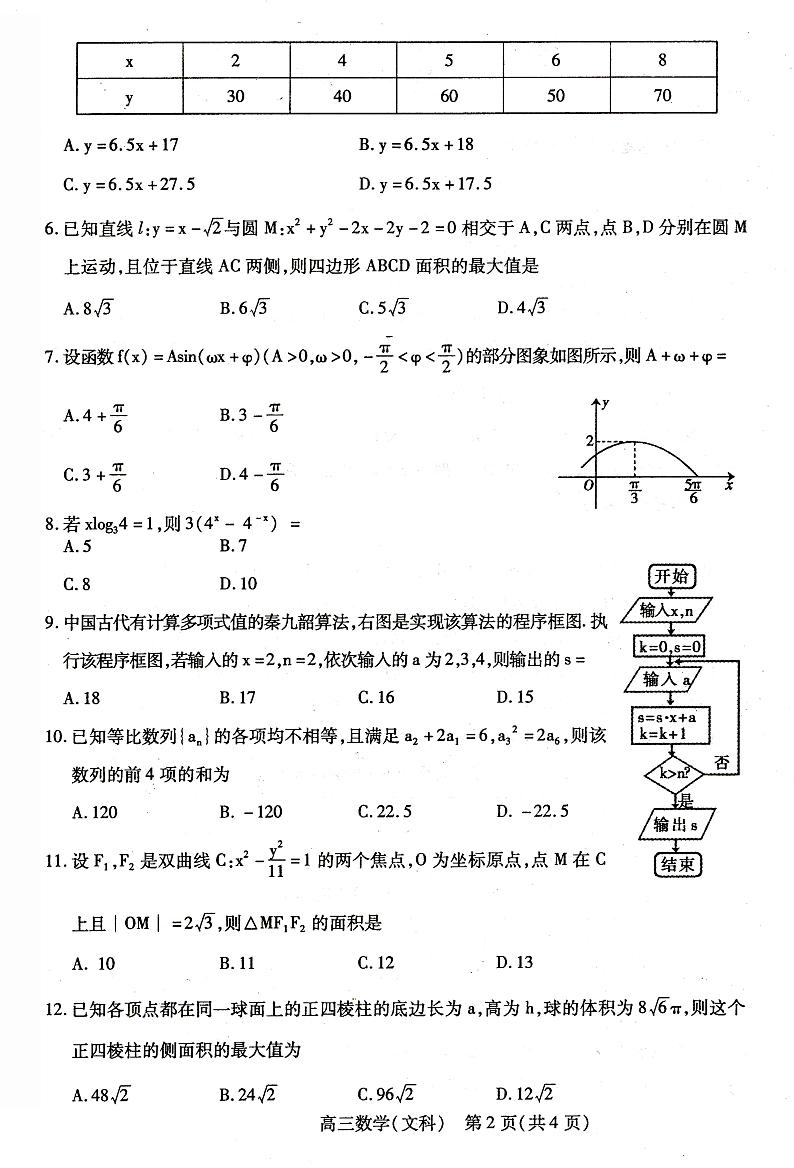 内蒙古包头市2020-2021学年高三上学期期末考试数学（文）试题第2页