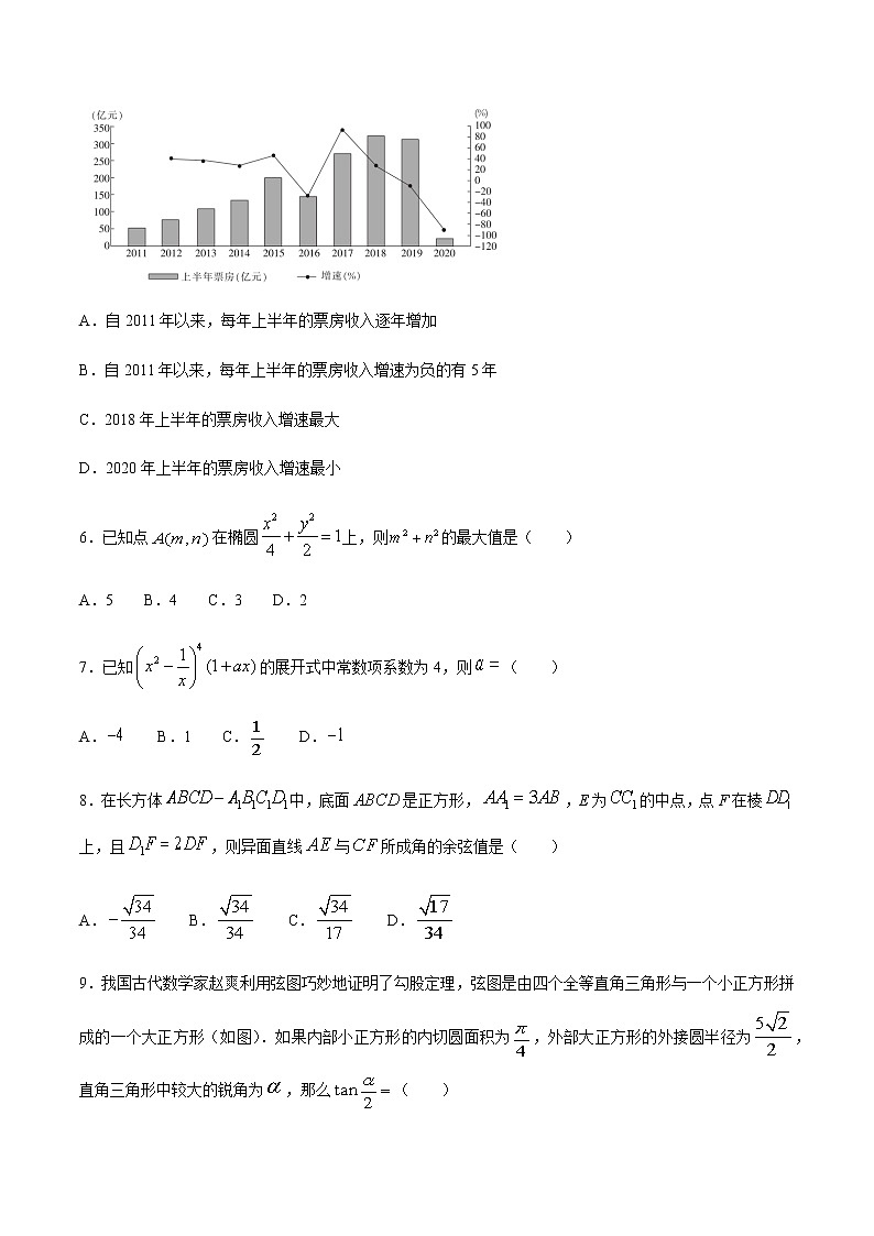 2021渭南高三上学期教学质量检测（Ⅰ）（一模）理科数学试题含答案第2页
