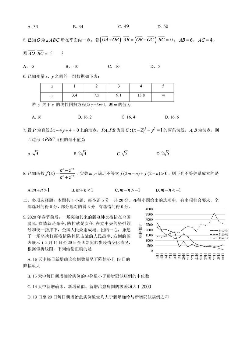 莱芜一中高三1月数学试题第2页