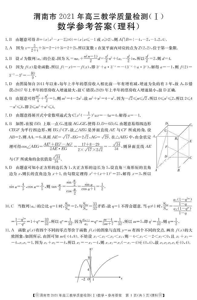 2021渭南高三上学期教学质量检测（Ⅰ）（一模）数学（理）试题PDF版含答案01