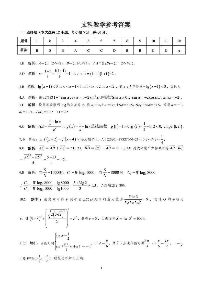 文科数学参考答案  第1页