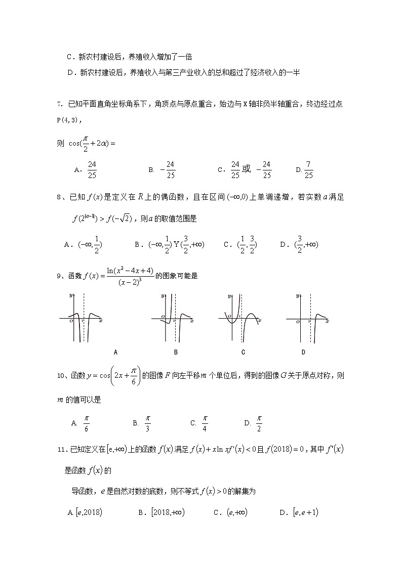 2021遂宁高级实验学校高三上学期第二次考试数学（文）试卷含答案第2页