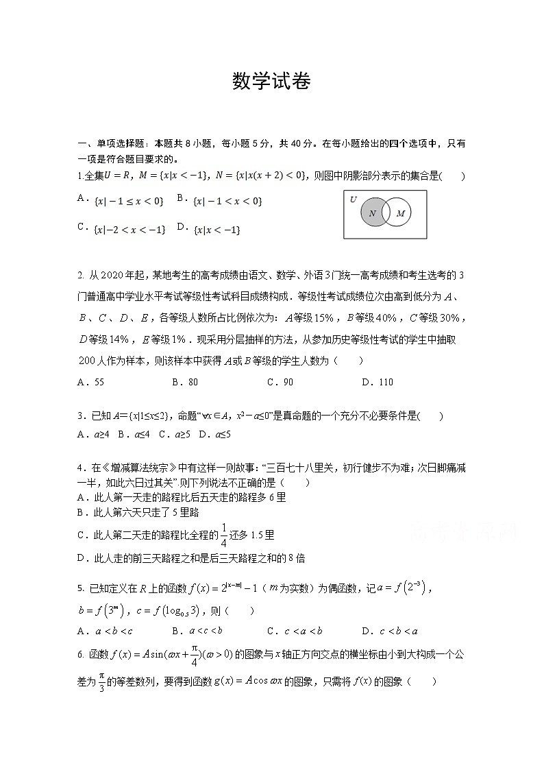 2021湖北省部分重点中学高三上学期10月联考数学试卷含答案01