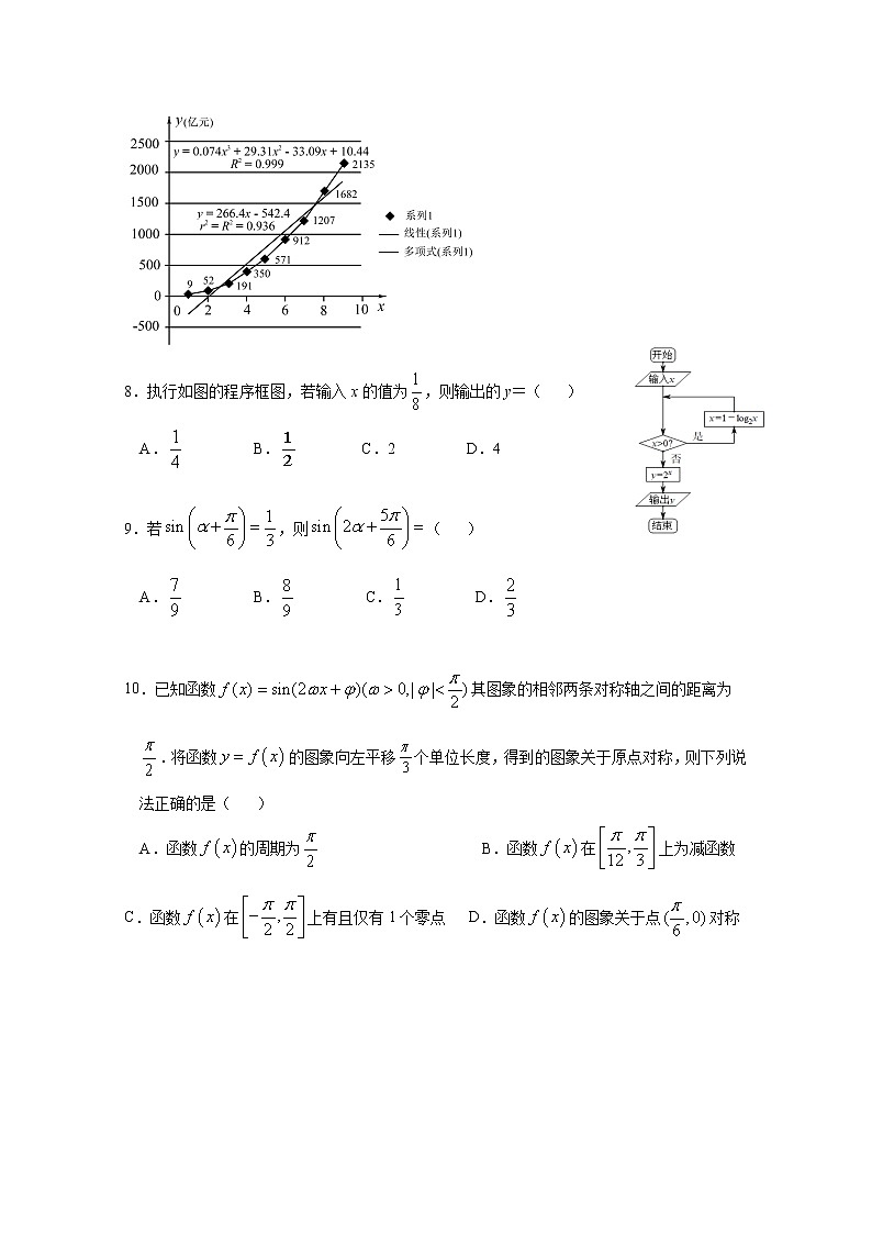2021赣州会昌县七校高三联合月考数学（文）试卷含答案第2页