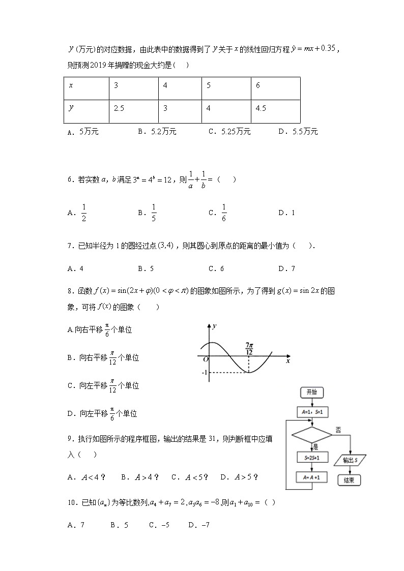 2021六安中学高三上学期开学考试数学（文）试题含答案02