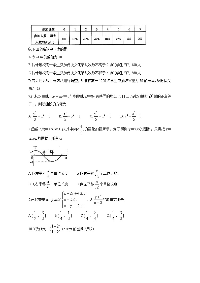 2021大同高三学情调研测试数学（理）含答案第2页