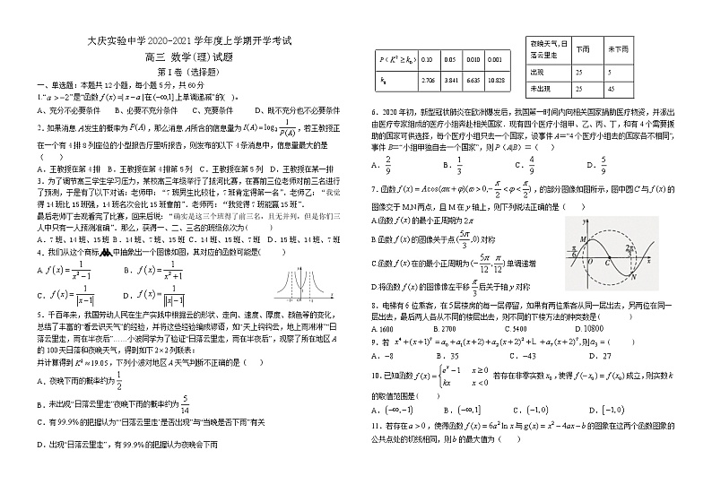 2021省大庆实验中学高三上学期开学考试理科数学试题含答案01