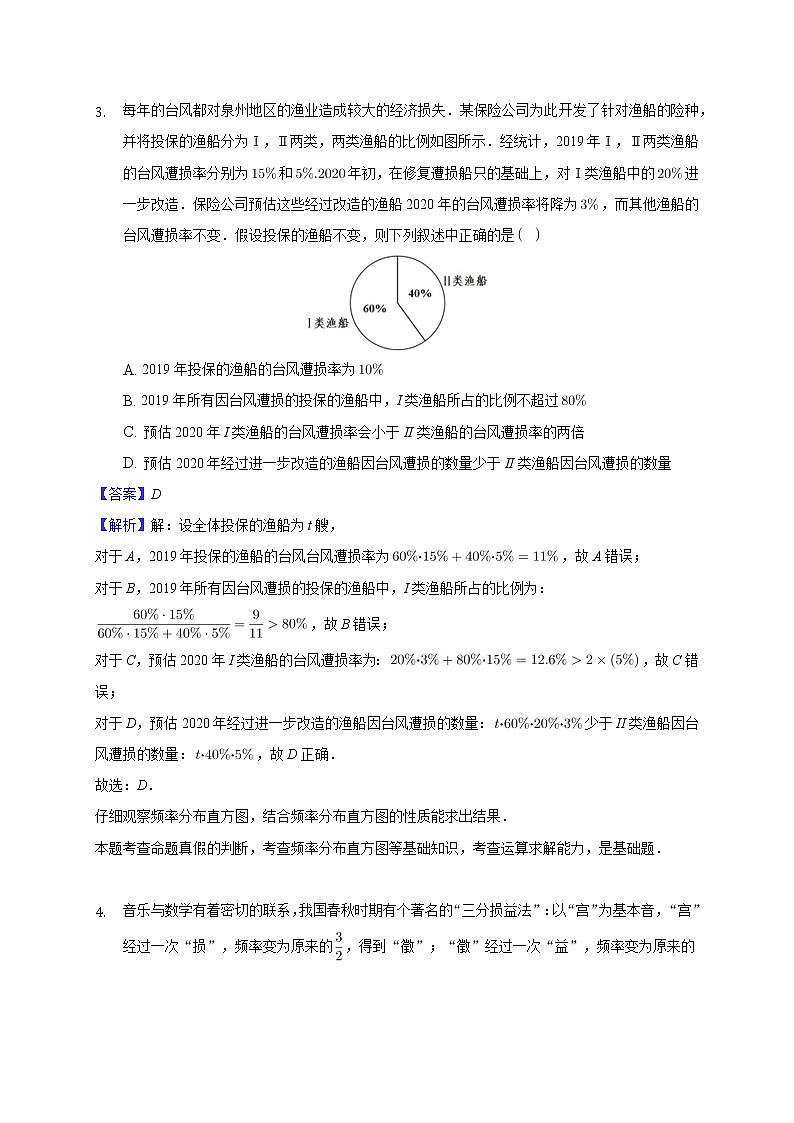 2020云南民族大学附中高三第二次高考仿真模拟数学（文）试题（解析版）含解析第2页