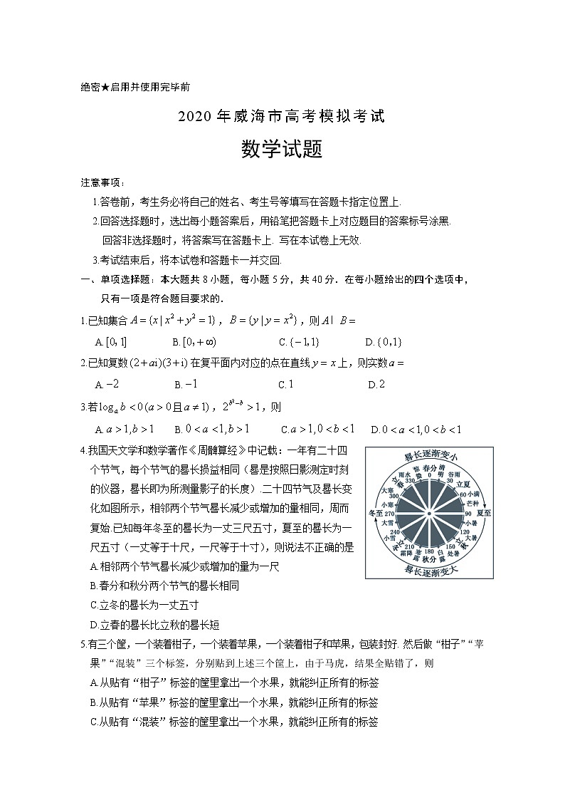 2020威海高三年级高考模拟考（二模）数学试题含答案第1页