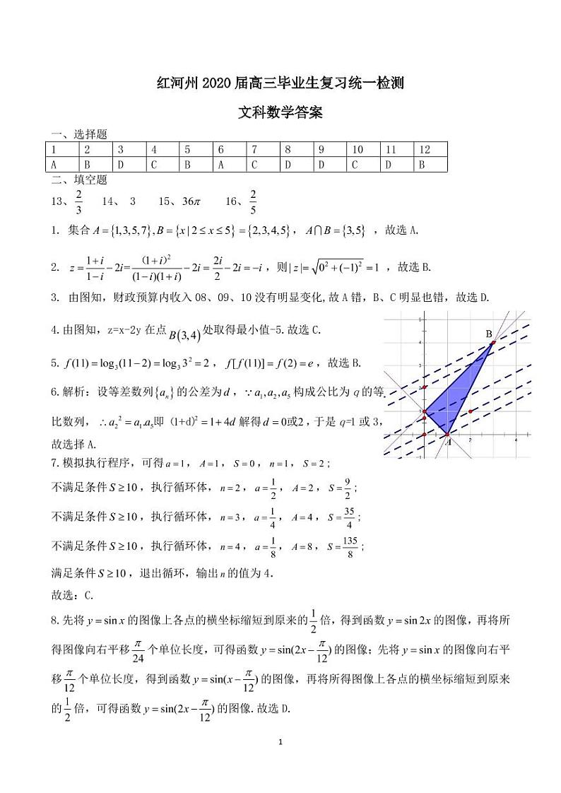 2020红河州高三第一次复习统一检测数学（文）试题图片版含答案01