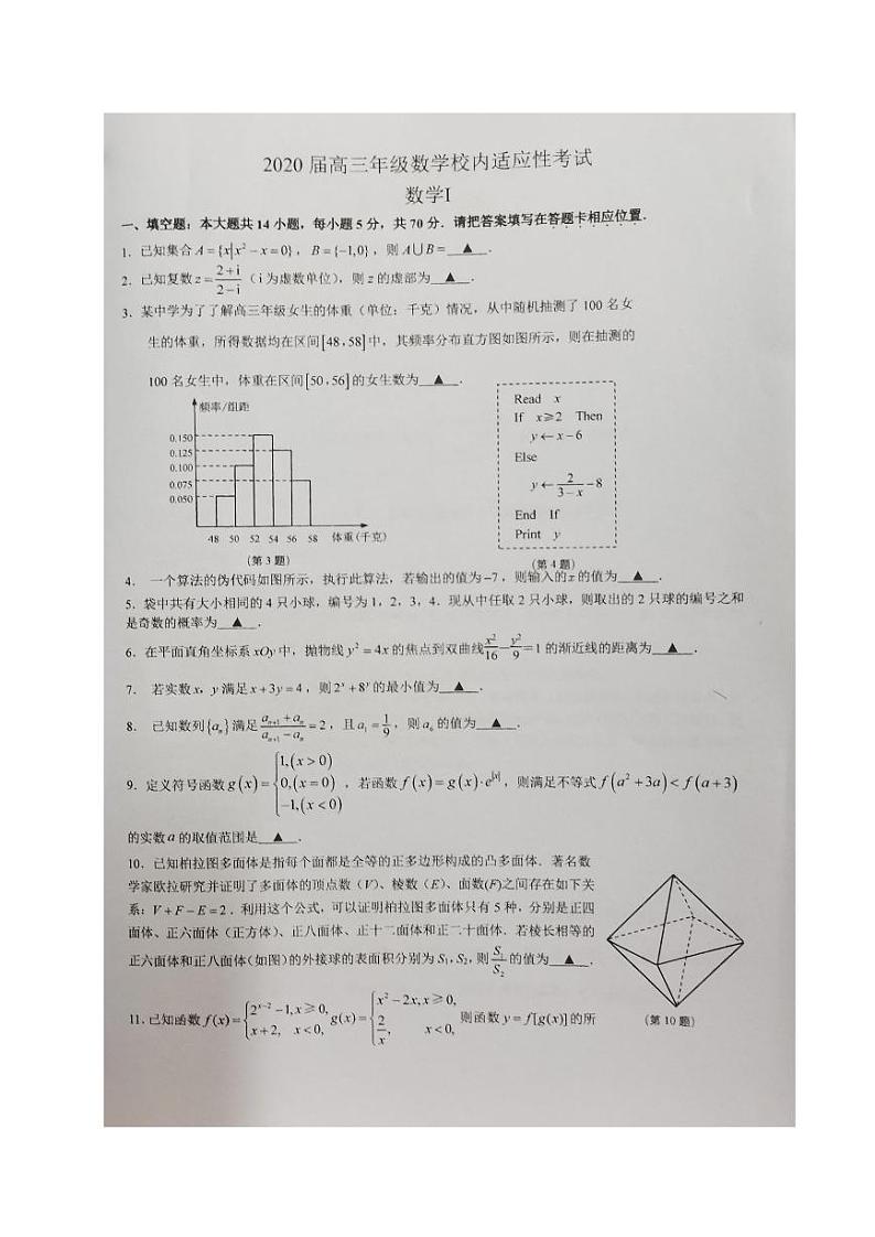 2020江苏省常熟中学高三校内适应性考试数学试题（含附加题）图片版含答案第1页