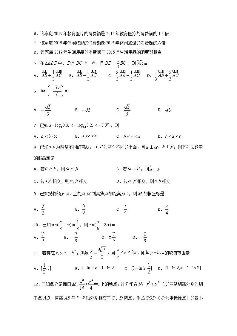 2020叙州区二中高三下学期第二次高考适应性考试数学（文）试题含答案第2页
