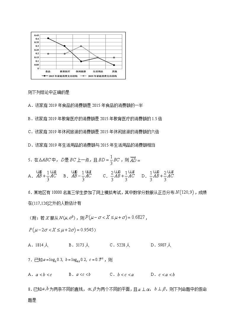 2020叙州区二中高三下学期第二次高考适应性考试数学（理）试题含答案02