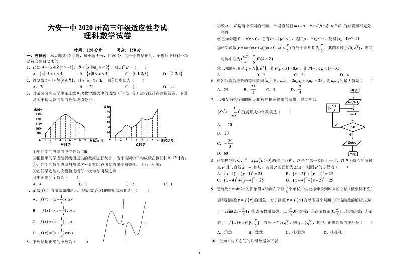 安徽省六安市第一中学2020届高考适应性考试数学（理）试题第1页