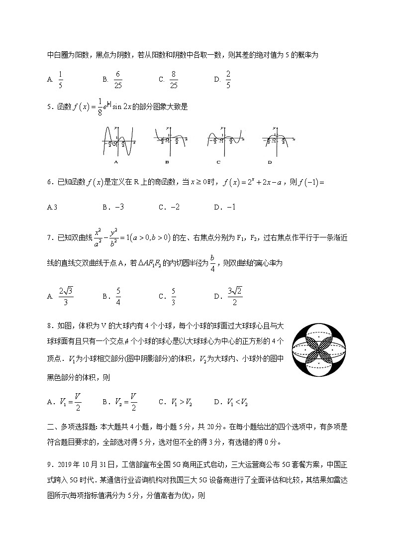 山东省日照市2020届高三6月校际联合考试数学试题第2页