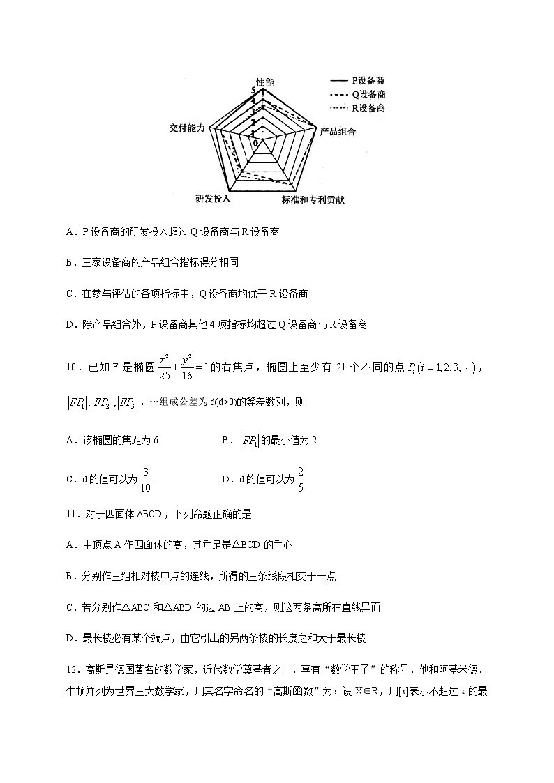 山东省日照市2020届高三6月校际联合考试数学试题第3页