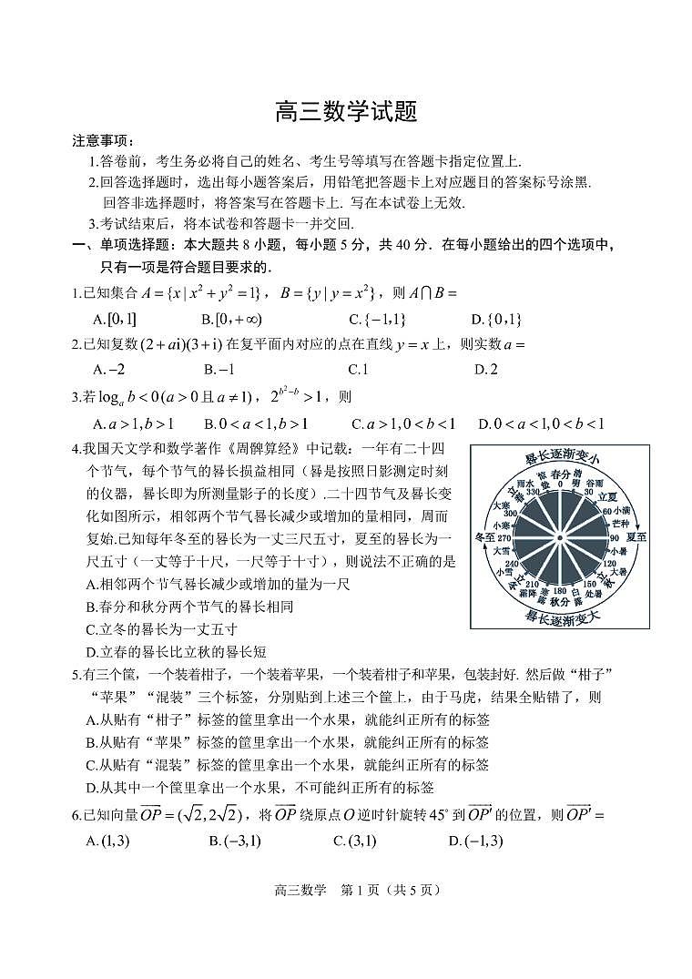 2020威海高三年级高考模拟考（二模）数学试题PDF版含答案01