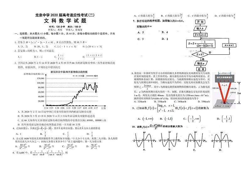2020荆门龙泉中学高三高考适应性考试（二）数学（文）试题（可编辑）PDF版含答案01