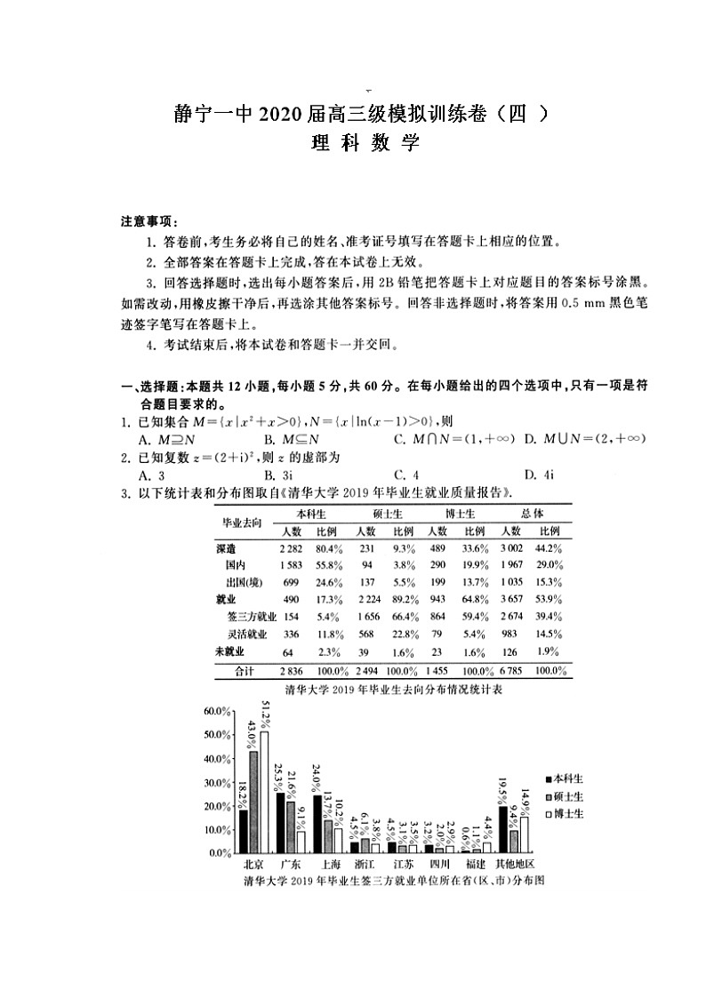 2020静宁县一中高三第四次模拟考试数学（理）试题扫描版含答案01