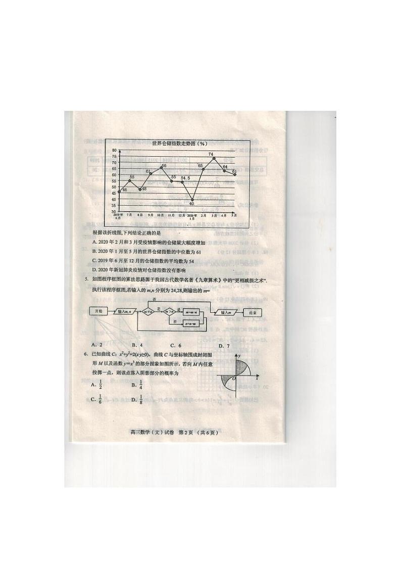 2020葫芦岛高三下学期第二次模拟考试数学（文）试题扫描版含答案02
