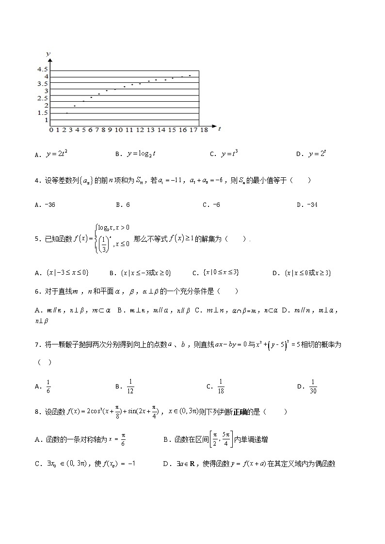 2020宁夏六盘山高级中学高三第四次模拟测试数学（理）试题含答案02