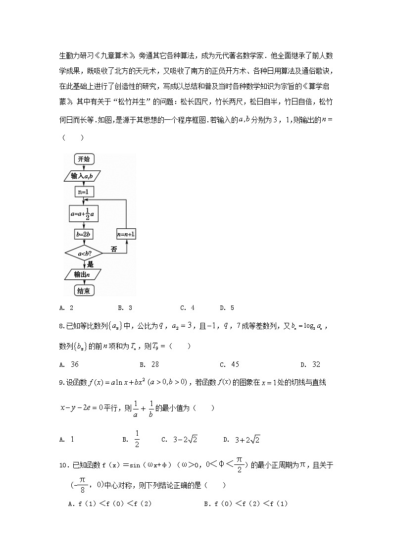 2020KS5U全国卷Ⅲ高考压轴卷数学（文）含解析第2页