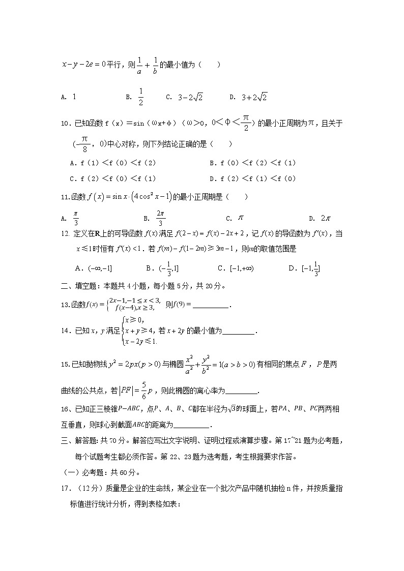 2020KS5U全国卷Ⅲ高考压轴卷数学（理）含解析03