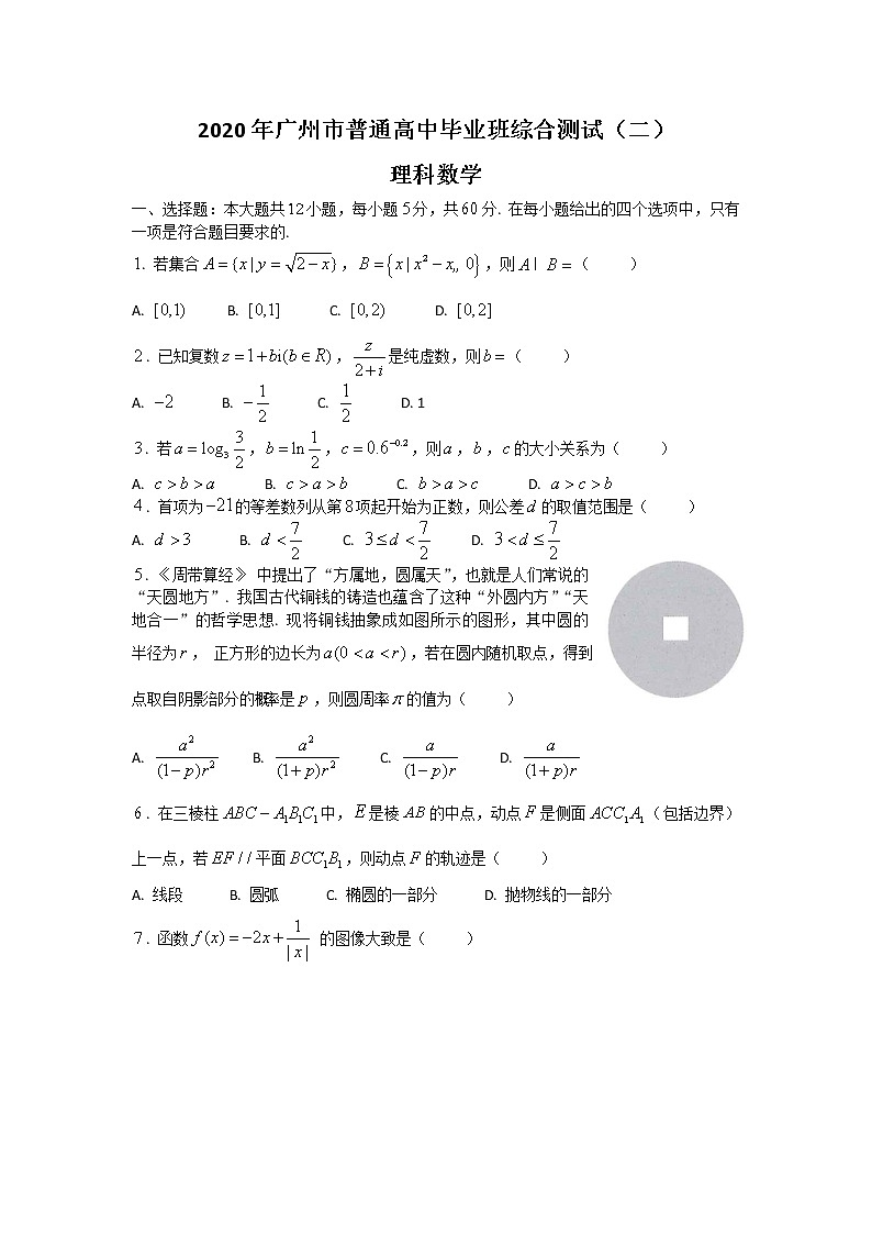 1_2020届广州二模理数试题第1页