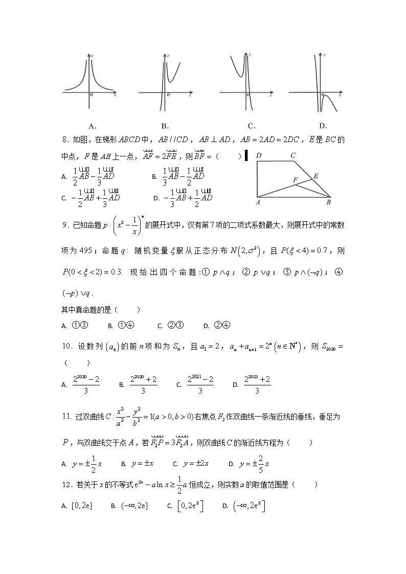 1_2020届广州二模理数试题第2页