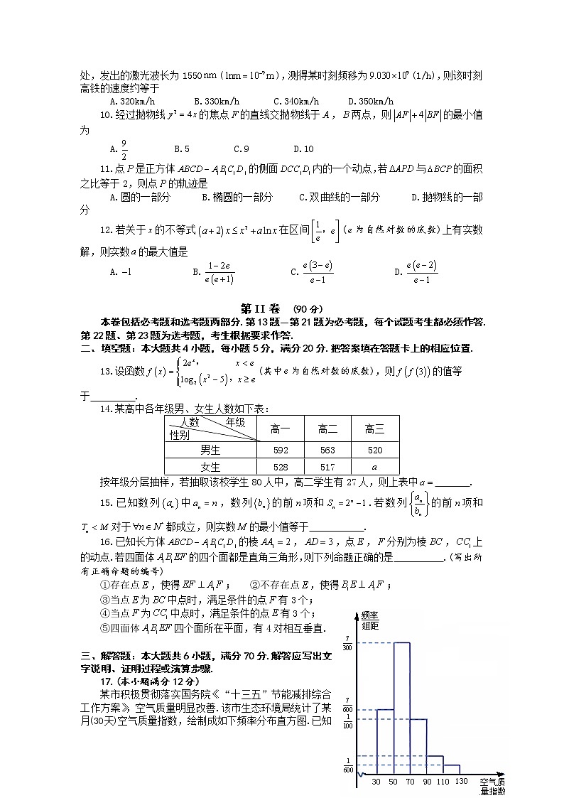 2020合肥高三第三次教学质量检测数学（文）试题含答案第2页