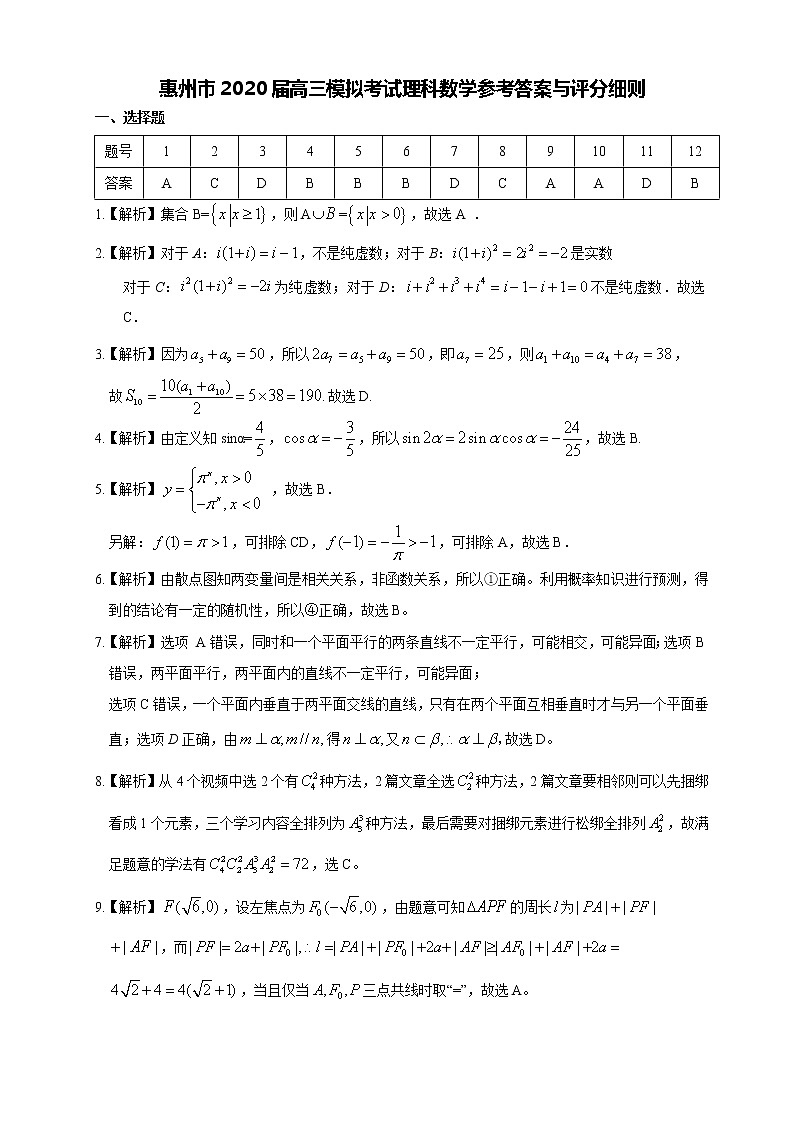 惠州市2020届高三模拟考试 理科数学参考答案与评分细则第1页