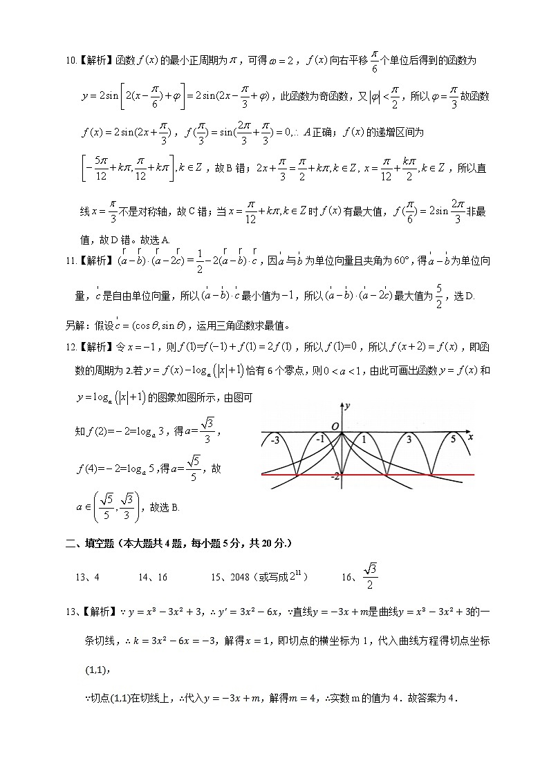 惠州市2020届高三模拟考试 理科数学参考答案与评分细则第2页