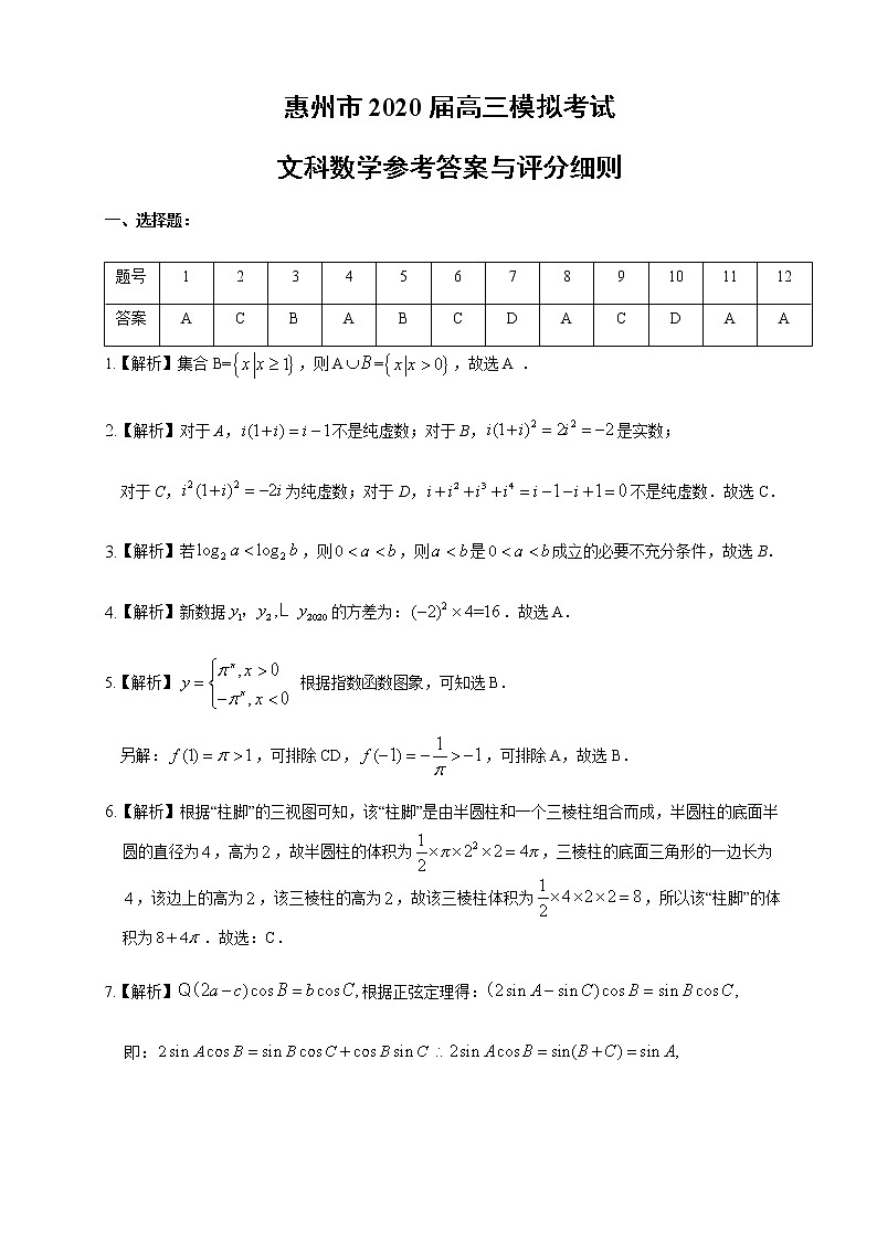 2020惠州高三6月模拟考试文科数学试题含答案01