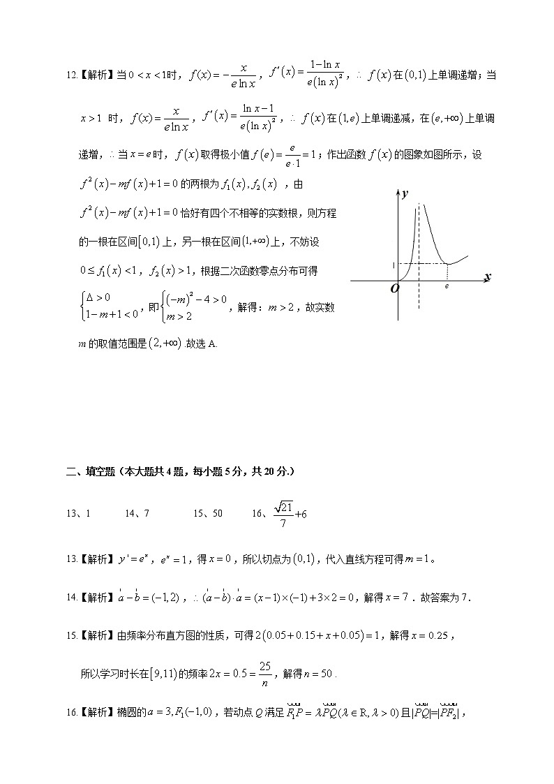 2020惠州高三6月模拟考试文科数学试题含答案03