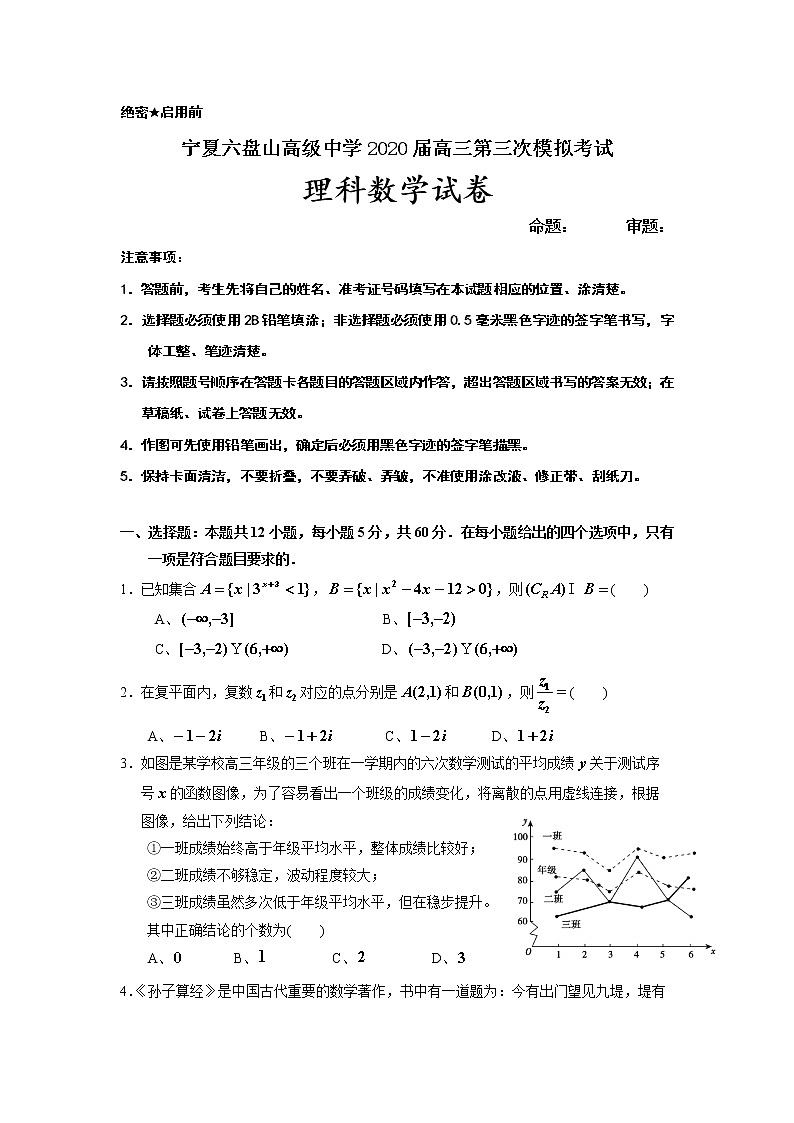 宁夏六盘山高级中学2020届高三第三次模拟考试数学（理）试题第1页
