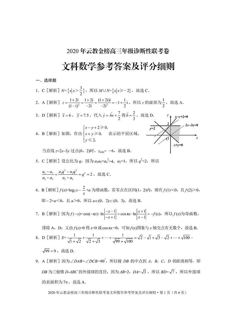 文科数学参考答案第1页