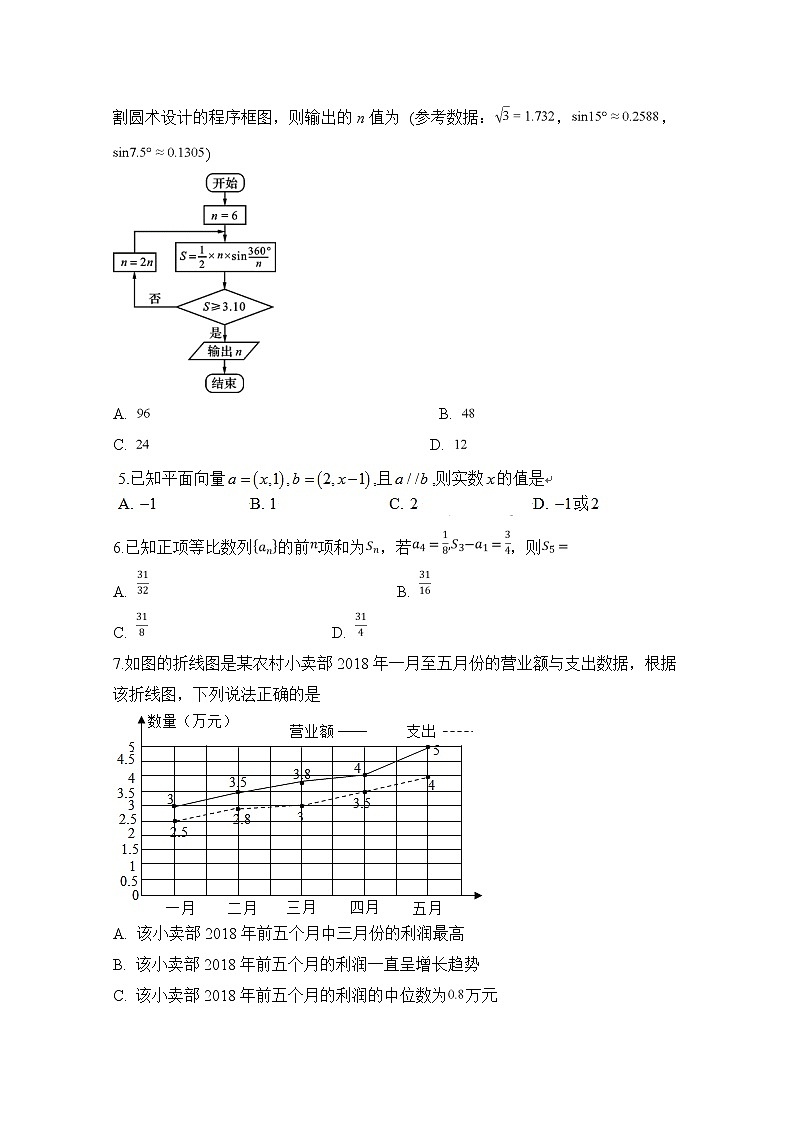 2020定远县民族中学高三5月模拟检测数学（文）试题含答案第2页