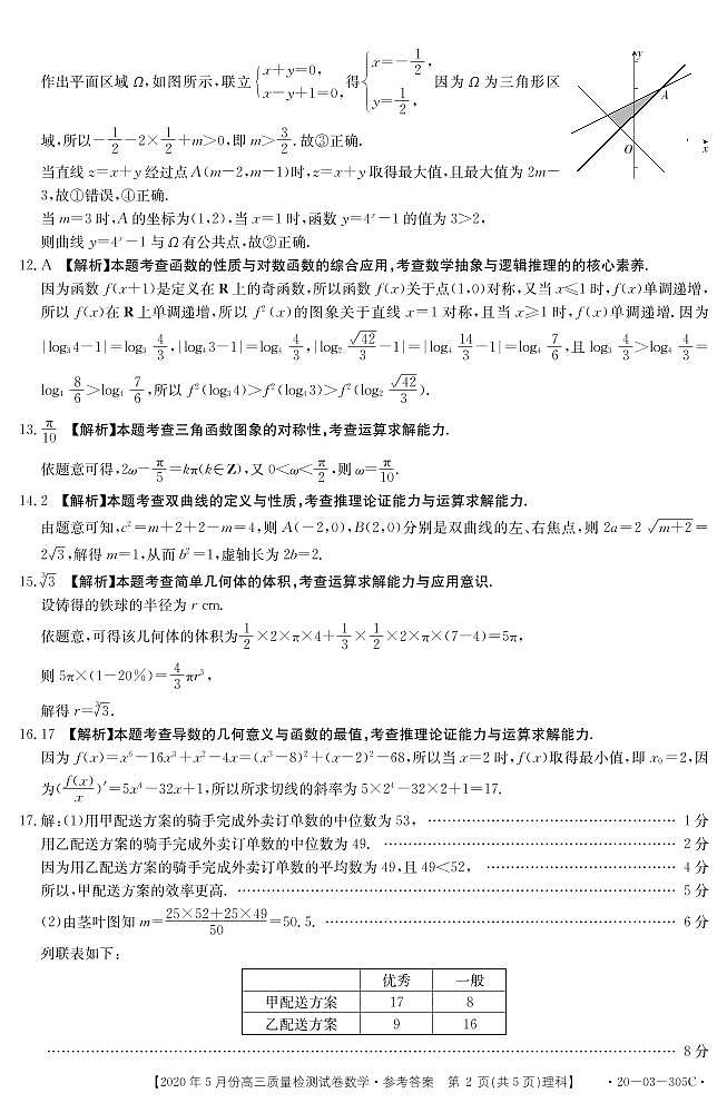 2020钦州高三5月质量检测数学（理）试题PDF版含答案02