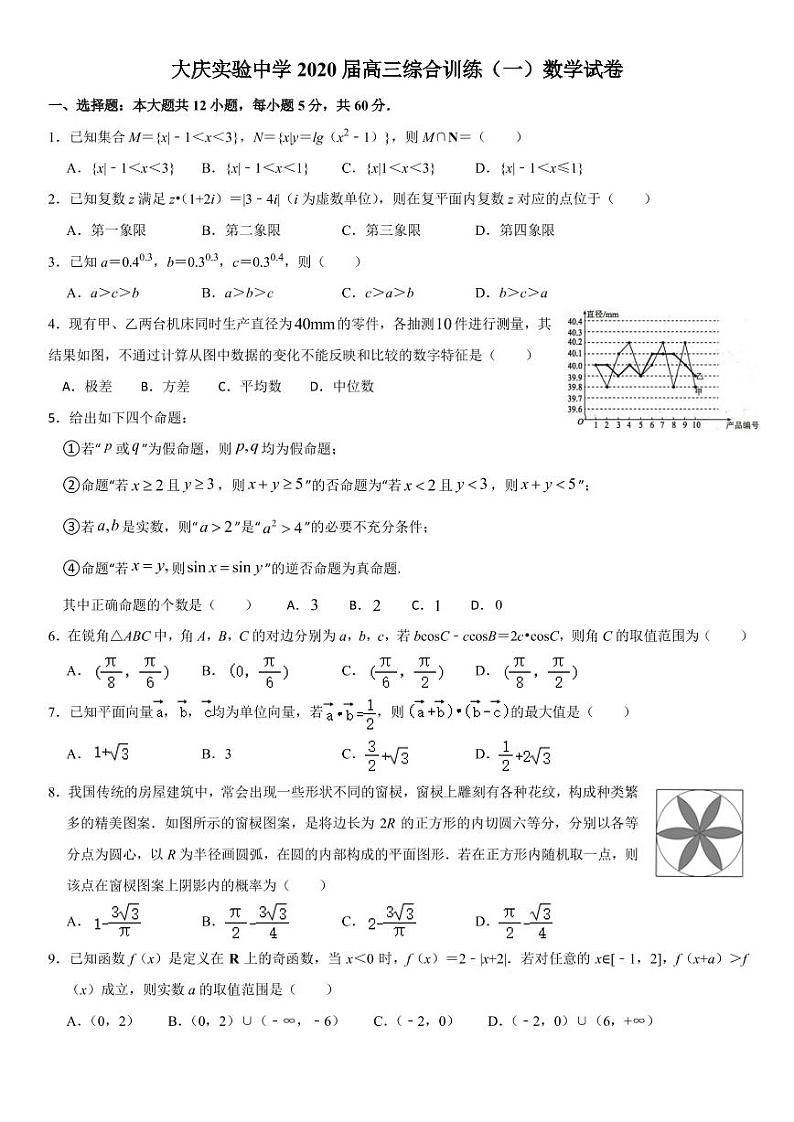 黑龙江省大庆实验中学2020届高三5月综合训练（一）数学（理）试题第1页