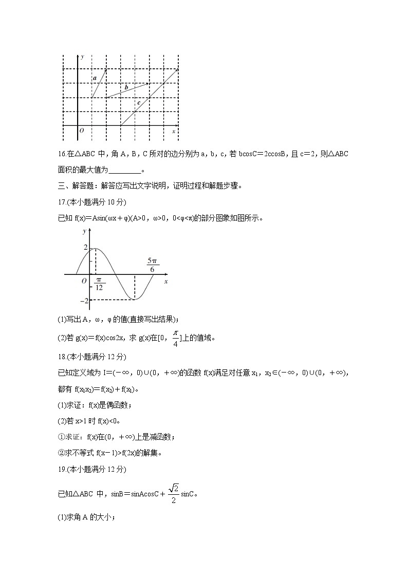2020百校联考高考考前冲刺必刷卷（三）数学（文）含解析第3页