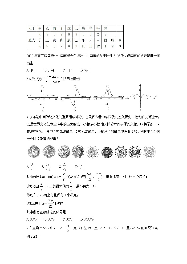 2020湘赣皖十五校高三下学期第二次联考试题（5月）数学（理）含答案第2页