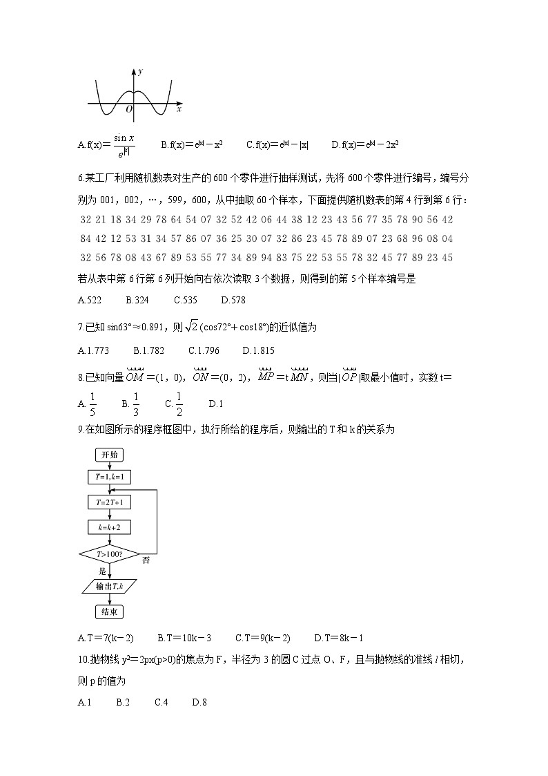 2020名校（南阳一中、信阳、漯河、平顶山一中四校）高三3月线上联合考试数学（文）含答案第2页