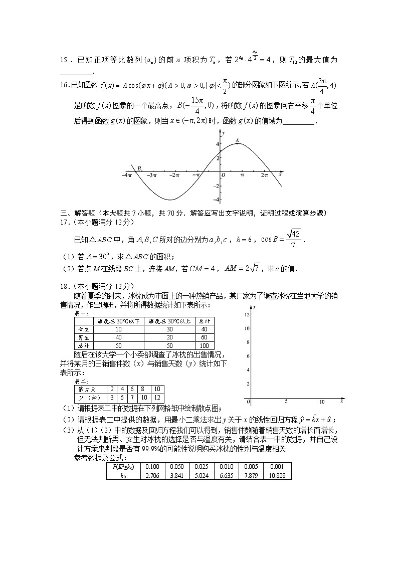 2020合肥二中高三3月线上考试数学（文）试题含解析第3页