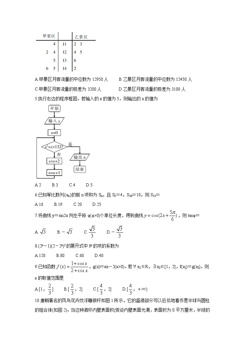 2020十堰高三上学期元月调研考试数学（理）含答案02