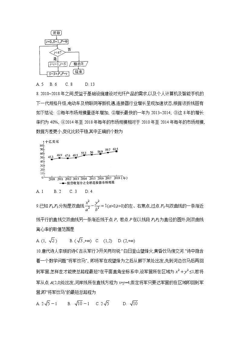 2020渭南高三上学期期末（Ⅰ）数学（理）试题含答案02